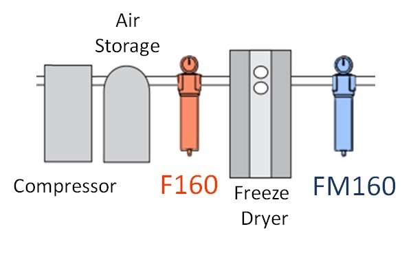 f160-application-_e_.jpg